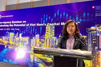 Chủ tịch UBCKNN tham dự Hội thảo liên ngành “Khai mở tiềm năng thị trường vốn Việt Nam”