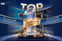 MB dẫn đầu Thương hiệu Ngân hàng dành cho Khách hàng ưu tiên và Sản phẩm vay vốn được khách hàng ưu tiên lựa chọn 