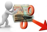 Lãi suất cho vay chủ yếu bao gồm những gì?