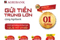 “Gửi tiền trúng lớn cùng Agribank” - niềm vui đầu năm Kỷ Hợi 2019