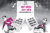 TCTD có phải niêm yết công khai hợp đồng theo mẫu về cho vay?