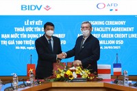 AFD cung cấp hạn mức 100 triệu USD cho BIDV 