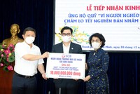 Phó chủ tịch UBND TP. HCM Dương Anh Đức và Chủ tịch Ủy Ban MTTQ TP.HCM Tô Thị Bích Châu tiếp nhận hỗ trợ từ SCB.