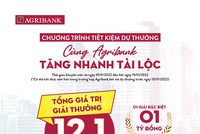 Cùng Agribank tham gia tiết kiệm dự thưởng với tổng giá trị hơn 12 tỷ đồng