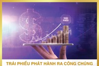 BAC A BANK (BAB) tiếp tục chào bán hơn 25 triệu trái phiếu phát hành ra công chúng đợt 2