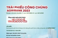 Agribank phát hành 10.000 tỷ đồng trái phiếu ra công chúng năm 2023
