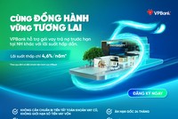 Gói vay trả nợ trước hạn khoản vay cũ VPBank: Ưu đãi lãi suất, phê duyệt siêu nhanh