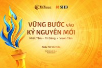 Sự bứt phá của ngân hàng mở đầu làn sóng nhận sáp nhập và tầm nhìn chiến lược trước thời cuộc