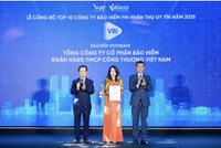 Vươn mình trong bối cảnh biến động