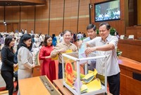 Chiều 25/10, Quốc hội bỏ phiếu thông qua danh sách 44 chức danh được lấy phiếu tín nhiệm tại Kỳ họp thứ 6 Quốc hội khoá XV.