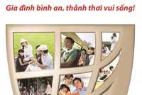 Bệnh hiểm nghèo, át chủ bài của bảo hiểm nhân thọ