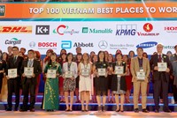 Manulife: nơi làm việc tốt nhất ngành bảo hiểm năm 2017