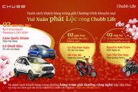 Chubb Life Việt Nam trao giải thưởng cho 150 khách hàng, tổng giá trị lên đến 1,7 tỷ đồng 