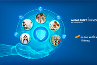 MAP Life giải quyết quyền lợi bảo hiểm qua bản scan