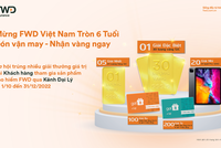 Chương trình khuyến mại với nhiều giải thưởng giá trị dành riêng cho khách hàng của FWD