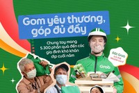 Mastercard và Grab Việt Nam tiếp tục triển khai dự án hỗ trợ hơn 5.900 gia đình có hoàn cảnh khó khăn