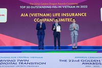 AIA: Doanh nghiệp bảo hiểm dẫn đầu về chuyển đổi số