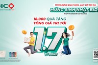 BIC dành 18.000 quà tặng tri ân khách hàng mua bảo hiểm tại BIDV