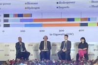 Các Diễn giả chia sẻ tại Diễn đàn thương mại Việt Nam - Hoa Kỳ