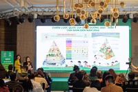 Viện Dinh dưỡng và Nestlé Việt Nam hợp tác dài hạn, đẩy mạnh truyền thông về dinh dưỡng hợp lý