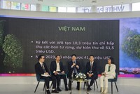 Các diễn giả trao đổi tại Tọa đàm