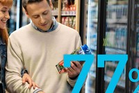 77% doanh nghiệp chấp nhận chi phí thực hiện các hoạt động kinh doanh bền vững