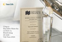 Ngày hội High Hoops năm 2023 đã thu hút 1.800 cầu thủ nhí tham dự