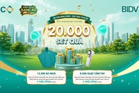 20.000 phần quà dành tặng khách hàng tham gia bảo hiểm BIC qua kênh Bancassurance