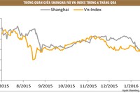 Ông Kim Thiên Quang