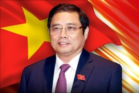 Thủ tướng Phạm Minh Chính