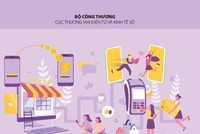 Sách trắng được xây dựng từ nguồn điều tra thống kê chính thức năm 2020 của Bộ Công Thương với mẫu của hơn 8.000 doanh nghiệp và 1.000 người tiêu dùng.