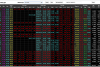 Niềm tin chính sách và dẹp loạn tin đồn