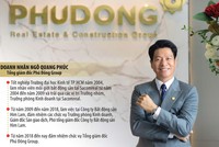 Doanh nhân Ngô Quang Phúc, Tổng giám đốc Phú Đông Group: Giấc mơ về những dự án “sáng đèn” dành cho người trẻ