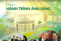 [Megastory] Ông Phạm Tuấn Anh, người sáng lập trường Minh Việt (MVA): Chương 1 - Hành trình ánh sáng