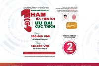 Agribank: Tiện lợi với công nghệ sinh trắc học