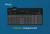 Không có môi giới, chuyên gia Pinetree giúp khách hàng chốt lãi cao nhờ Pinefolio