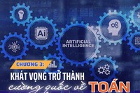 [Megastory] Toán học giúp Việt Nam bắt kịp xu thế thời đại - AI: Chương 3 - Khát vọng trở thành cường quốc về toán học