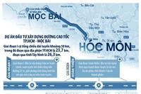 Làm rõ phương án đầu tư tuyến cao tốc TP.HCM - Mộc Bài 