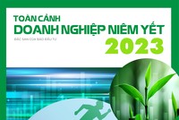 Đặc san Doanh nghiệp niêm yết 2023