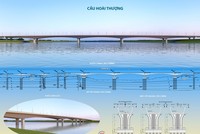 Phối cảnh và phương án bố trí các trụ cầu Hoài Thượng trên đường vành đai - vùng Thủ đô.