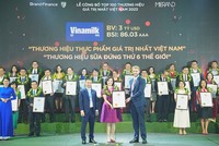 Doanh nghiệp tuần qua: Giá trị thương hiệu Vinamilk, Vinhomes thăng hạng; T&T hợp tác với FPT; Hòa Phát bán gà đẻ trứng hồng 