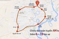 Đường Vành đai 2