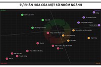 Rung lắc trong tầm kiểm soát