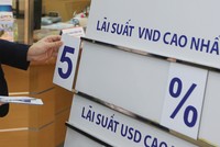 Lãi suất cho vay tiếp tục có xu hướng giảm, nhưng nhu cầu tín dụng vẫn yếu