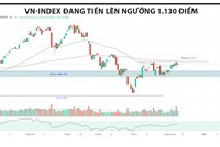 Xu hướng giá được cải thiện