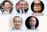 Được và mất của các tỷ phú năm 2023