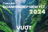Đặc san: Toàn cảnh Doanh nghiệp Niêm yết 2024