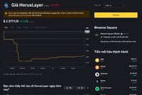 Công an Hà Nội đang cảnh báo về dự án đầu tư tiền ảo HRX, lợi nhuận 10%/tháng.