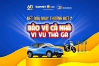 Giải thưởng ô tô tiếp theo của chương trình tri ân mừng sinh nhật lần thứ 28 của Bảo Việt Nhân thọ đã được trao cho khách hàng tại tỉnh Nghệ An