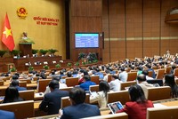  Quốc hội thông qua một luật sửa 4 luật về đầu tư. Ảnh: Quốc hội